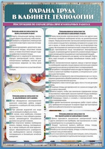 Стенд "Охрана труда в кабинете технологии" - fgospostavki.ru - Белово