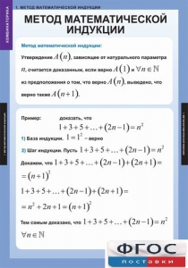 Комплект таблиц. Комбинаторика. - fgospostavki.ru - Белово