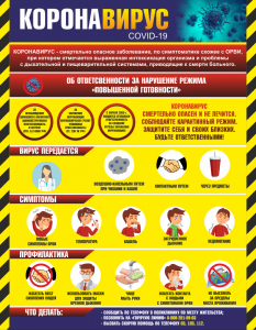 Плакат "Коронавирус" (вариант 1) - fgospostavki.ru - Белово