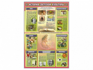 Стенд "История светской культуры" - fgospostavki.ru - Белово