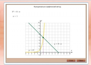 Интерактивные курсы. Математика (алгебра, геометрия, статистика и теория вероятности) 7 класс. Базовый - fgospostavki.ru - Белово