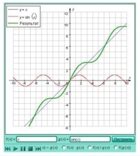 Интерактивные курсы. Математика (алгебра, геометрия, статистика и теория вероятности) 11 класс. Базовый - fgospostavki.ru - Белово