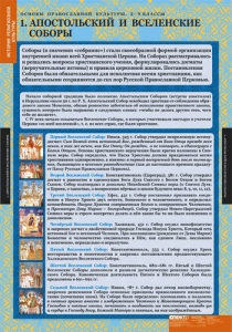 Комплект таблиц. История религиозной культуры. Основы православной культуры 5-9 классы. - fgospostavki.ru - Белово