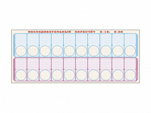 Панно "Объекты, предназначенные для демонстрации последовательного пересчета от 0 до 10; от 0 до 20" + комплект тематических магнитов - fgospostavki.ru - Белово