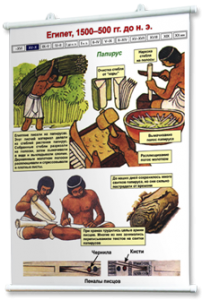 Плакаты по истории древнего мира и средних веков. Для оформления кабинета. - fgospostavki.ru - Белово