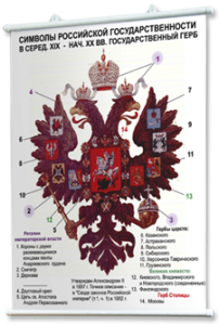 Плакаты по истории России для оформления кабинета. - fgospostavki.ru - Белово