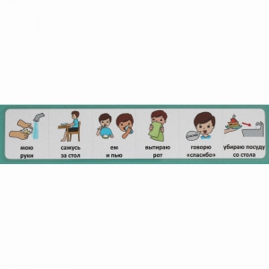 Последовательность действий "Я КУШАЮ" - fgospostavki.ru - Белово