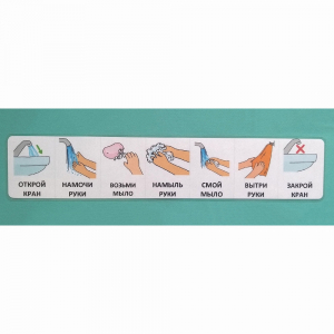 Последовательность действий "МЫТЬ РУКИ" - fgospostavki.ru - Белово