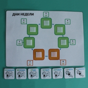 Пособие "Учим дни недели" - fgospostavki.ru - Белово