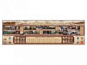 Настенное полотно "История России" (5000 х 1500 мм) - fgospostavki.ru - Белово