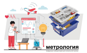 Цифровая лаборатория по метрологии для начальной школы - fgospostavki.ru - Белово