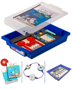 Комплект раздаточный учебно-лабораторного и практического оборудования по технологии для начальных классов - fgospostavki.ru - Белово