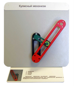 Демонстрационная модель "Кулисный механизм" - fgospostavki.ru - Белово