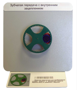 Демонстрационная модель "Зубчатая передача с внутренним зацеплением" - fgospostavki.ru - Белово