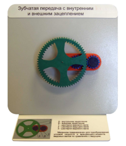 Демонстрационная модель "Зубчатая передача с внутренним и внешним зацеплением" - fgospostavki.ru - Белово