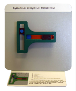 Демонстрационная модель "Кулисный синусный механизм" - fgospostavki.ru - Белово