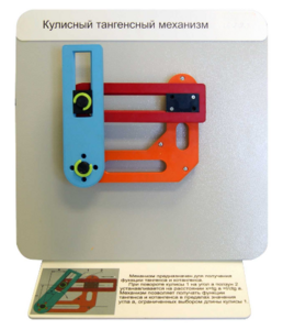 Демонстрационная модель "Кулисный тангенсный механизм" - fgospostavki.ru - Белово