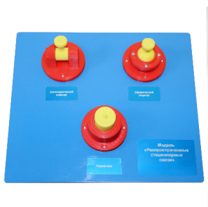 Модель «Распространенные стационарные связи»   - fgospostavki.ru - Белово