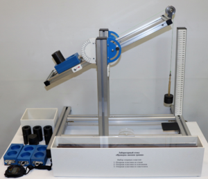 Лабораторный стенд «Проверка законов трения»  - fgospostavki.ru - Белово