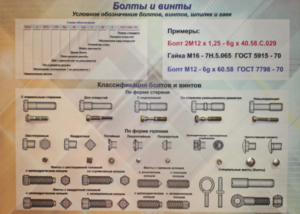 Планшет «Болты и винты» - fgospostavki.ru - Белово