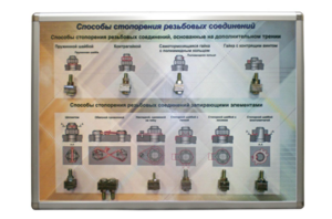 Планшет «Способы стопорения резьбовых соединений» - fgospostavki.ru - Белово