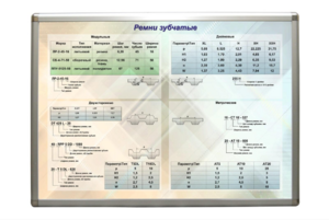 Планшет "Ремни зубчатые" - fgospostavki.ru - Белово