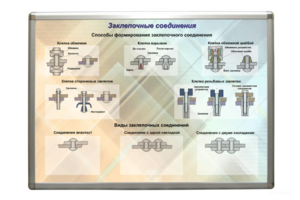 Планшет «Заклепочные соединения» - fgospostavki.ru - Белово
