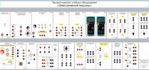 Типовой комплект учебного оборудования «Электрические машины» - fgospostavki.ru - Белово