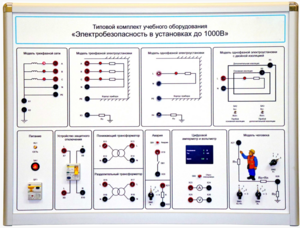 Типовой комплект учебного оборудования «Электробезопасность в установках до 1000 В»  - fgospostavki.ru - Белово