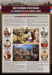 Комплектов стендов "История России в лицах" (6 шт.) - fgospostavki.ru - Белово