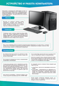 Стенды "Устройство и работа компьютера" - fgospostavki.ru - Белово