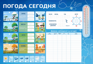 Стенд-уголок маркерный "Погода сегодня" - fgospostavki.ru - Белово