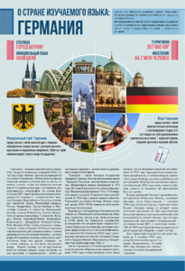 Стенд "О стране изучаемого языка" (Германия) - fgospostavki.ru - Белово