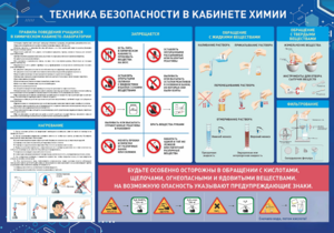 Стенд-уголок "Техника безопасности на уроках химии" - fgospostavki.ru - Белово