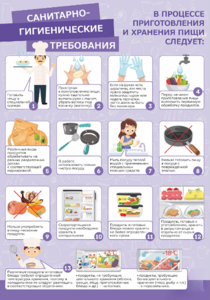 Стенд "Санитарно-гигиенические требования" - fgospostavki.ru - Белово