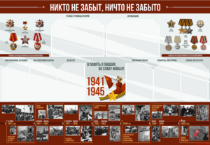 Стенд-уголок "Никто не забыт, ничто не забыто" - fgospostavki.ru - Белово