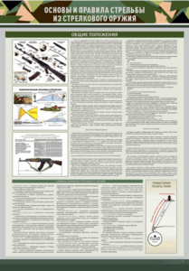 Стенд "Основы и правила стрельбы из стрелкового оружия" - fgospostavki.ru - Белово