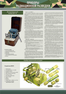 Стенд "Приборы радиационной и химической разведки" - fgospostavki.ru - Белово