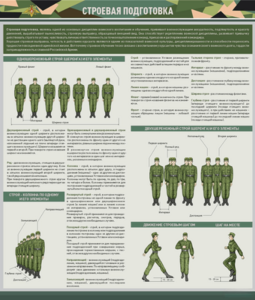 Стенд "Строевая подготовка" - fgospostavki.ru - Белово