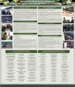 Стенд "Военные образовательные учреждения Российской Федерации" - fgospostavki.ru - Белово