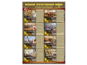 Стенды "Великая Отечественная война от Бреста до Берлина" - fgospostavki.ru - Белово