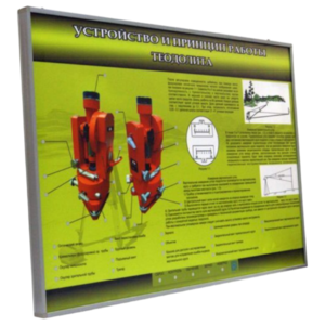 Учебный стенд электрифицированный "Устройство и принцип работы теодолита" - fgospostavki.ru - Белово