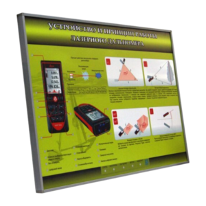 Учебный стенд электрифицированный "Устройство и принцип работы лазерного дальномера" - fgospostavki.ru - Белово