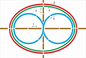 Стенд "Тренажер для глаз" - fgospostavki.ru - Белово