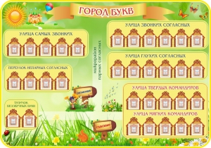Стенд "Город букв" - fgospostavki.ru - Белово