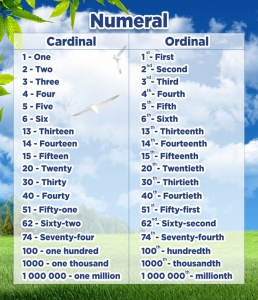 Стенд "Нумерация" - fgospostavki.ru - Белово