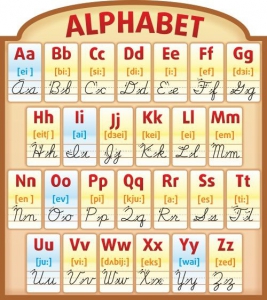 Стенд резной "Алфавит" - fgospostavki.ru - Белово