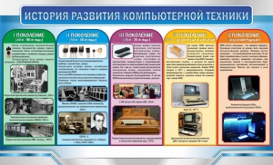 Стенд "История развития компьютерной техники" Вариант 2 - fgospostavki.ru - Белово