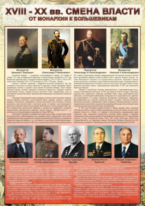 Стенд "Смена власти. От монархии к большевикам" - fgospostavki.ru - Белово