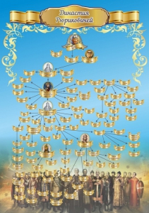 Стенд "Династия Рюриковичей" Вариант 1 - fgospostavki.ru - Белово